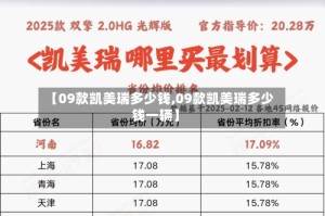 【09款凯美瑞多少钱,09款凯美瑞多少钱一辆】