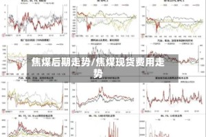 焦煤后期走势/焦煤现货费用走势