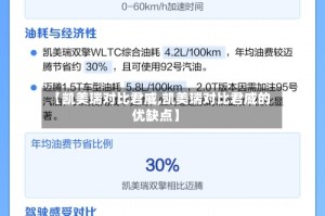 【凯美瑞对比君威,凯美瑞对比君威的优缺点】