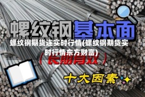 螺纹钢期货连实时行情(螺纹钢期货实时行情东方财富)