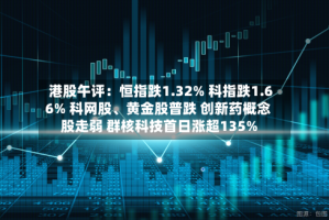 港股午评：恒指跌1.32% 科指跌1.66% 科网股、黄金股普跌 创新药概念股走弱 群核科技首日涨超135%