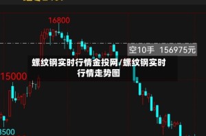 螺纹钢实时行情金投网/螺纹钢实时行情走势图