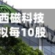 西磁科技拟每10股派发现金红利0.71元