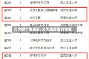 交大哪个专业好/交大最厉害的专业