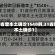 【31省增本土确诊1540例,31省新增本土确诊1】
