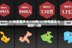31省新增本土110例/31省新增本土病例13例