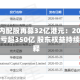 商汤年内配股再募32亿港元：2021年至今累亏超350亿 股东权益持续遭稀释