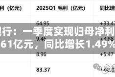 浦发银行：一季度实现归母净利润178.61亿元，同比增长1.49%