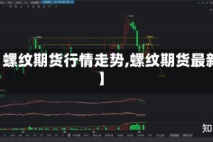 【螺纹期货行情走势,螺纹期货最新】