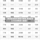 【南京航空航天录取分数线,南京航空航天大学考研分数线】