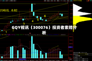 GQY视讯（300076）投资者索赔分析