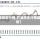 【石油历史行情,石油历史行情最新消息】