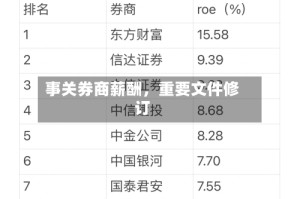 事关券商薪酬，重要文件修订