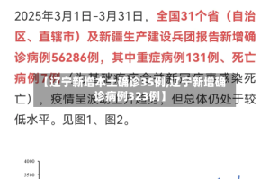 【辽宁新增本土确诊35例,辽宁新增确诊病例323例】