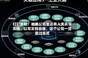 钉钉陈航：如果公司里还有人天天写文档、以写文档自居，这个公司一定是过去式