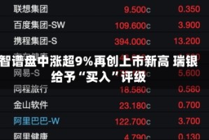 智谱盘中涨超9%再创上市新高 瑞银给予“买入”评级