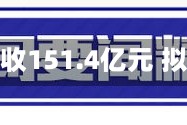 冀中能源2025年营收151.4亿元 拟10派1元转增1股