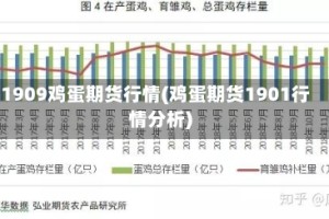 1909鸡蛋期货行情(鸡蛋期货1901行情分析)