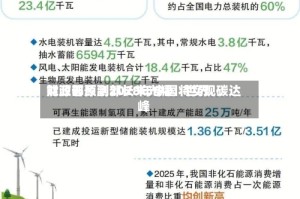 财政部原副部长朱光耀：世界能源署预测2028年中国将实现碳达峰