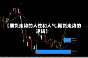 【期货走势的人性和人气,期货走势的逻辑】