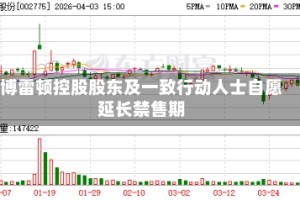 博雷顿控股股东及一致行动人士自愿延长禁售期