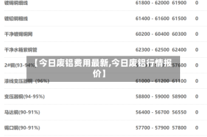 【今日废铝费用最新,今日废铝行情报价】