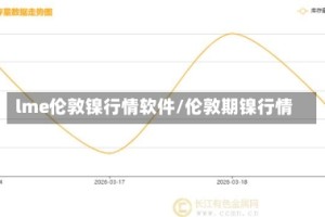 lme伦敦镍行情软件/伦敦期镍行情