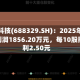 艾隆科技(688329.SH)：2025年归母净利润1856.20万元，每10股拟派利2.50元