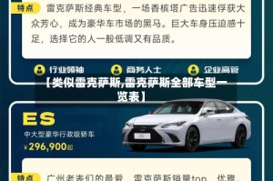 【类似雷克萨斯,雷克萨斯全部车型一览表】