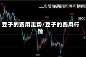 豆子的费用走势/豆子的费用行情