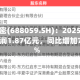 华锐精密(688059.SH)：2025年归母净利润1.87亿元，同比增加74.50%