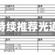 中信建投：持续推荐光通信产业链