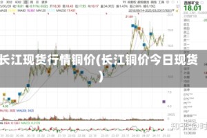 长江现货行情铜价(长江铜价今日现货)