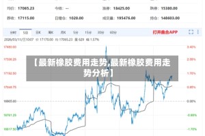 【最新橡胶费用走势,最新橡胶费用走势分析】