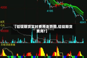 【铝锭期货实时费用走势图,铝锭期货费用?】
