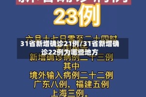 31省新增确诊21例/31省新增确诊22例为哪些地方
