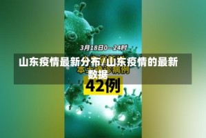 山东疫情最新分布/山东疫情的最新数据