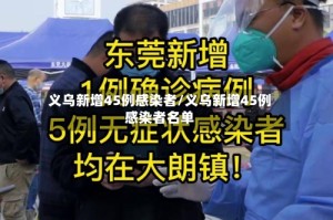 义乌新增45例感染者/义乌新增45例感染者名单