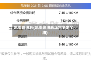 凯美瑞油耗(凯美瑞油耗正常多少个油)