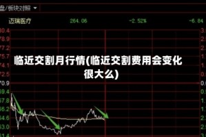 临近交割月行情(临近交割费用会变化很大么)