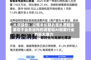 大华股份：公司中长期的增长逻辑主要在于业务结构的调整和AI赋能行业的巨大潜力