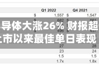 恩智浦半导体大涨26% 财报超预期创上市以来最佳单日表现