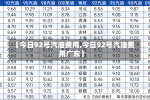 【今日92号汽油费用,今日92号汽油费用广东】