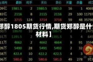 【郑醇1805期货行情,期货郑醇是什么材料】