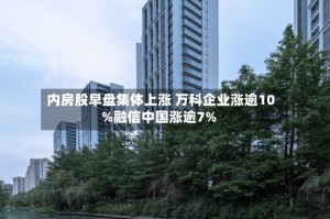 内房股早盘集体上涨 万科企业涨逾10%融信中国涨逾7%