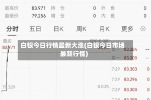 白银今日行情最新大涨(白银今日市场最新行情)