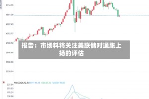 报告：市场料将关注美联储对通胀上扬的评估