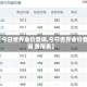 【今日世界金价查询,今日世界金价查询 费用表】