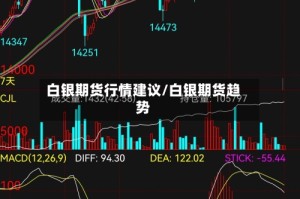 白银期货行情建议/白银期货趋势
