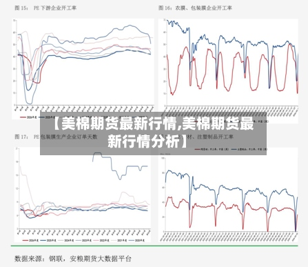 【美棉期货最新行情,美棉期货最新行情分析】-第2张图片